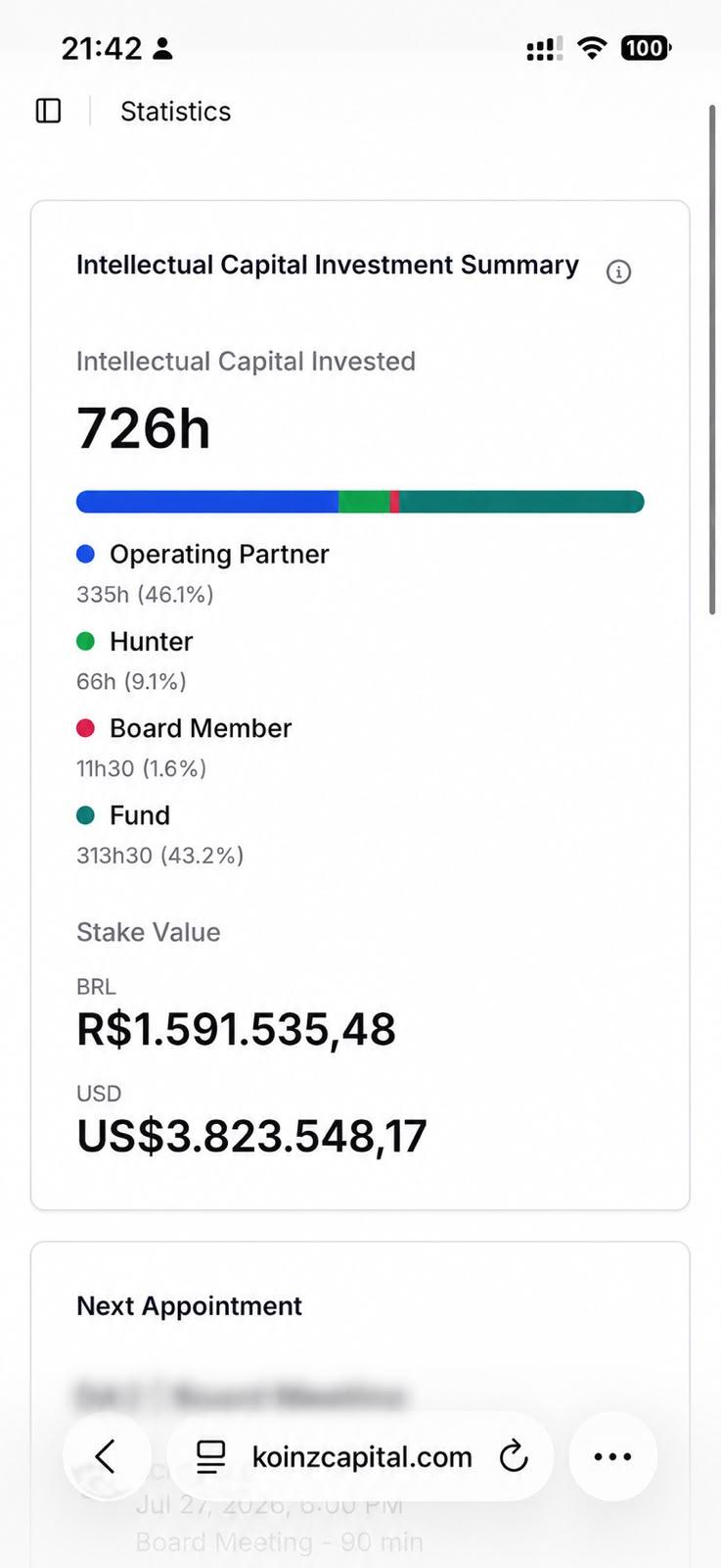 Every member contribution is tracked.
